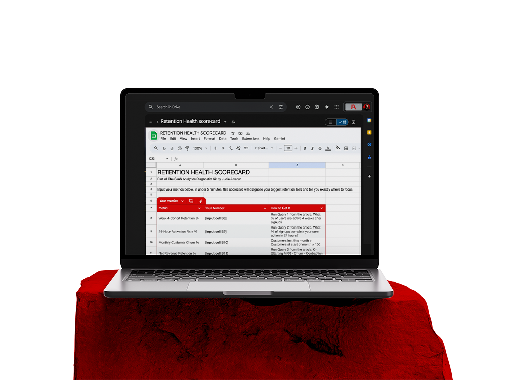 Retention Health Scorecard