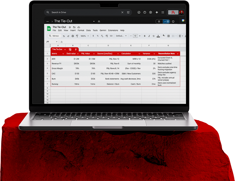 Pitch-to-P&L Tie-Out Template